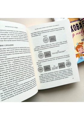 Виховання без невдач